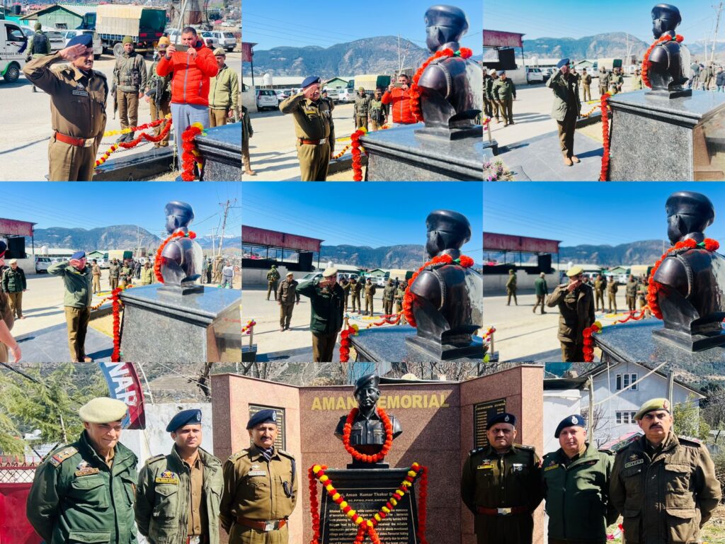 Dy.SP Aman Thakur
